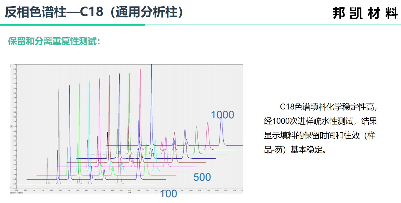 2024提案以大模型落地应用促进北京智能仪器仪表产业发展